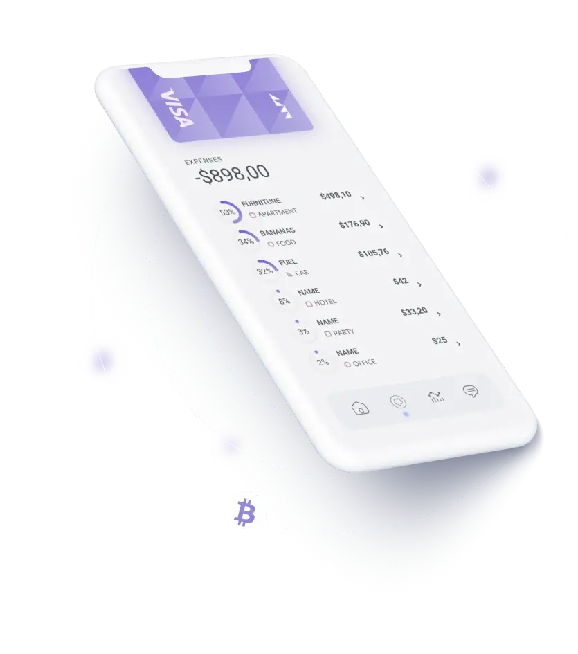 Vumon Capital - Intuitive Platform for Effortless and Efficient Trading